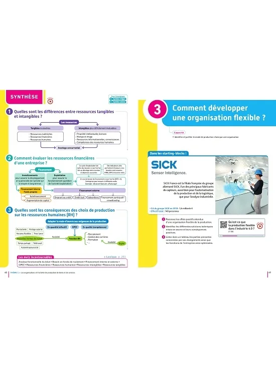 Enjeux et Repères Management, Sciences de gestion et numérique Term STMG - Livre élève, édition 2020 (PDF)
